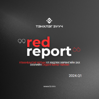 Apartment Rental Market Research Report 2024.Q1